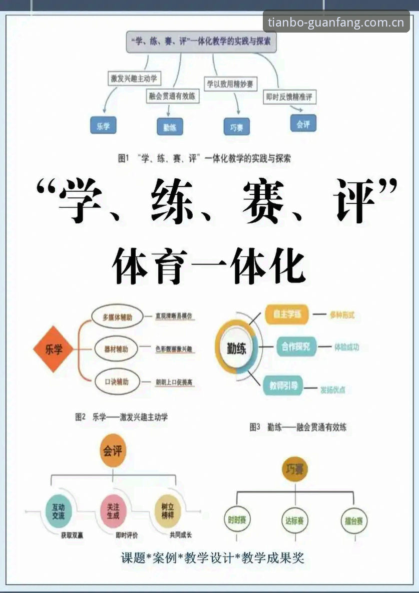 天博体育平台新手体验报告：天博赛事功能与操作全面评测