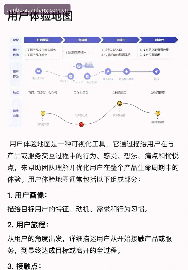 天博体育平台 天博体育平台用户体验深度分析:从下载到赛事追踪的全面解析