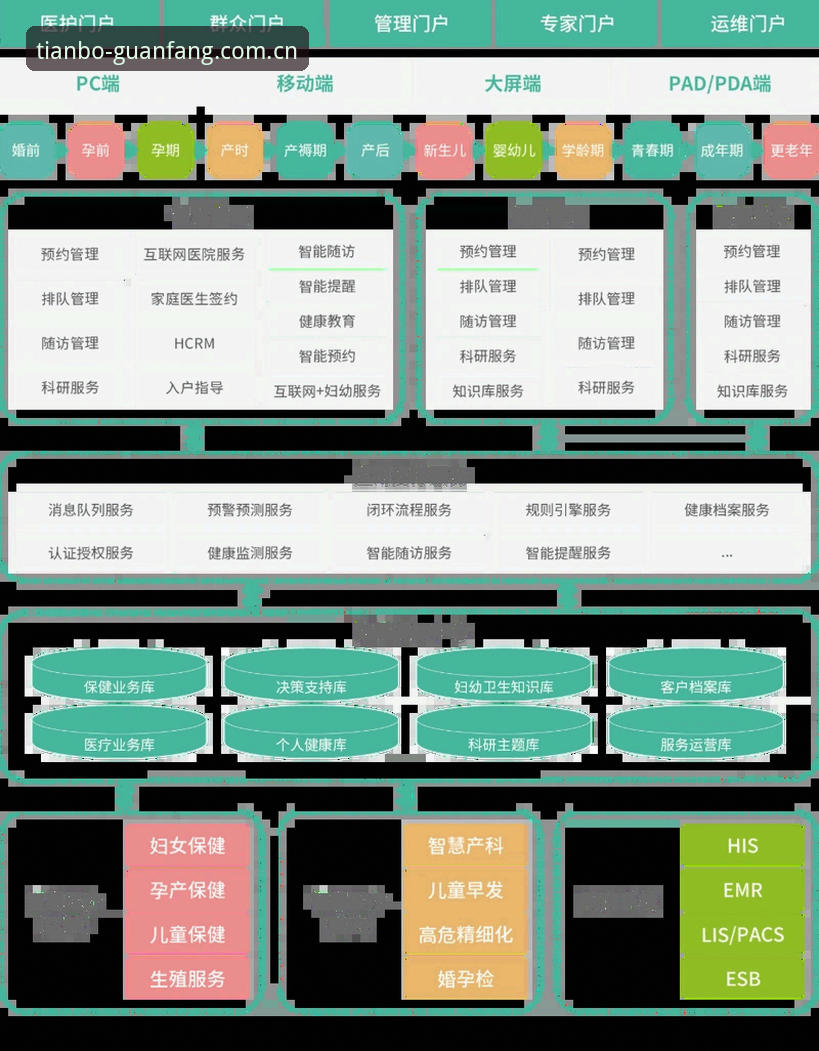 天博体育平台深度解析：从用户体验到服务体系的全面评估